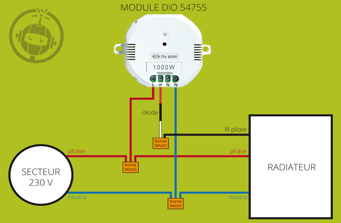 Comment raccorder un radiateur électrique à un programmateur fil pilote ?